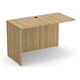 Classic Laminate Series 48" Return Shell