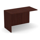 Classic Laminate Series 48" Return Shell