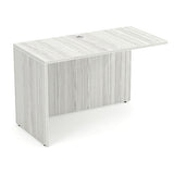 Classic Laminate Series 48" Return Shell